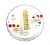 Intrerupatoare Push Switch ,potrivit(a) pentruGSH942S 4300100000
