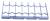 Cosuri ,potrivit(a) pentruPMS45I 5207900000