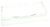 Rame Capace Decorative ,potrivit(a) pentruF3091AW 5202800000