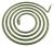 Rezistente Termice    ,potrivit(a) pentruF28533W1 4609000000