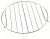 Gratare ,potrivit(a) pentruR860SLM 5851000000